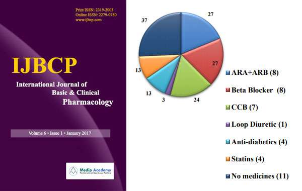 ijcpb