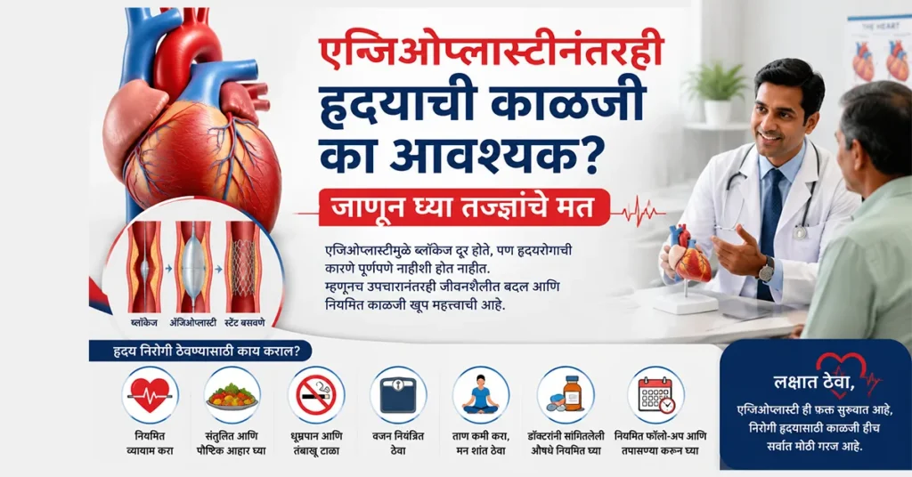 Angioplasty nantar blockage punha ka vadhte