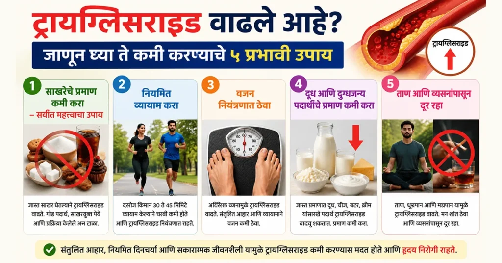 Triglycerides control tips marathi