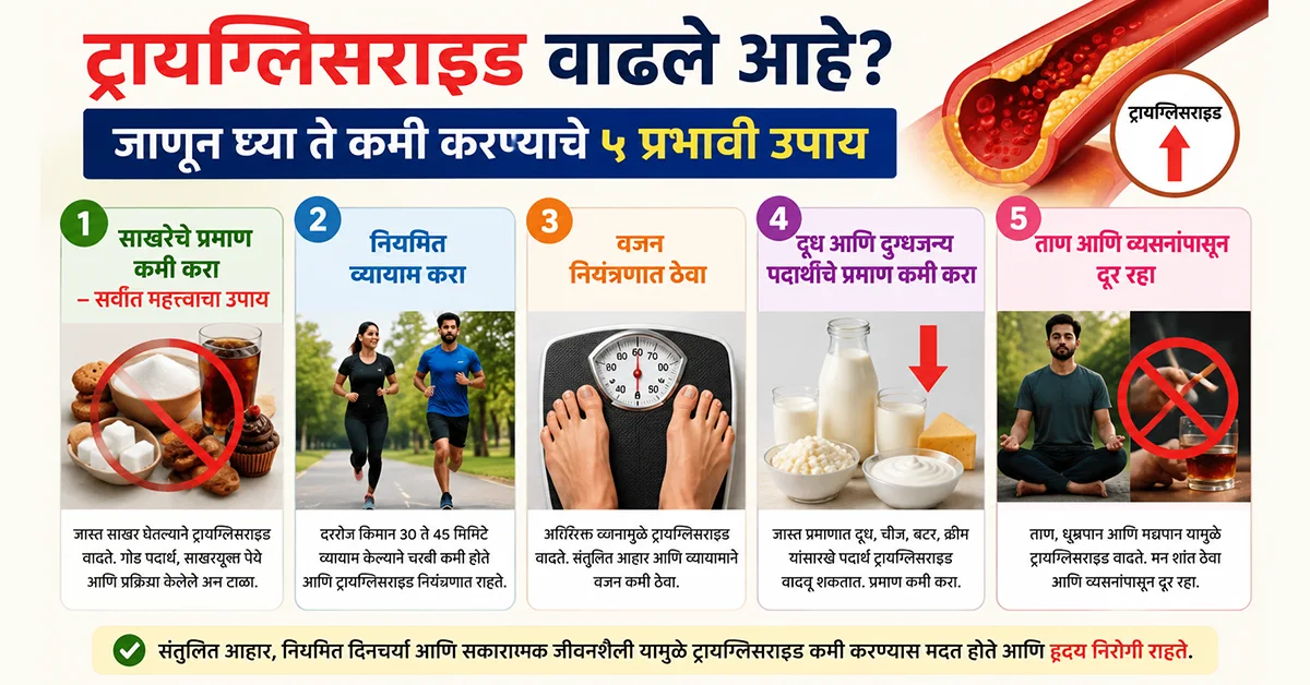 Triglycerides control tips marathi