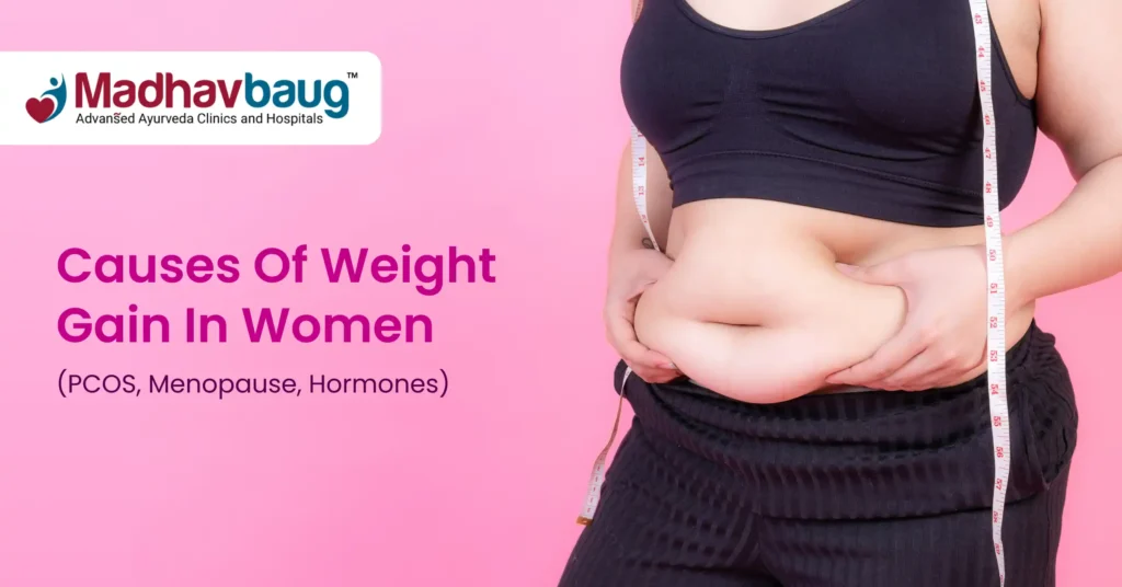 Copy of Causes of weight gain in women