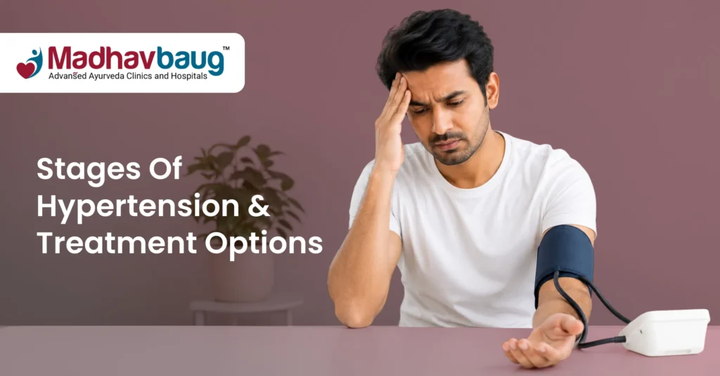 Copy of Stages of hypertension treatment options