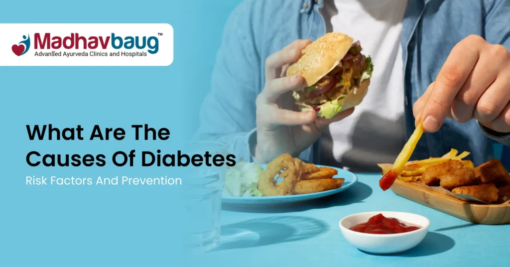 Copy of What are the Causes of Diabetes