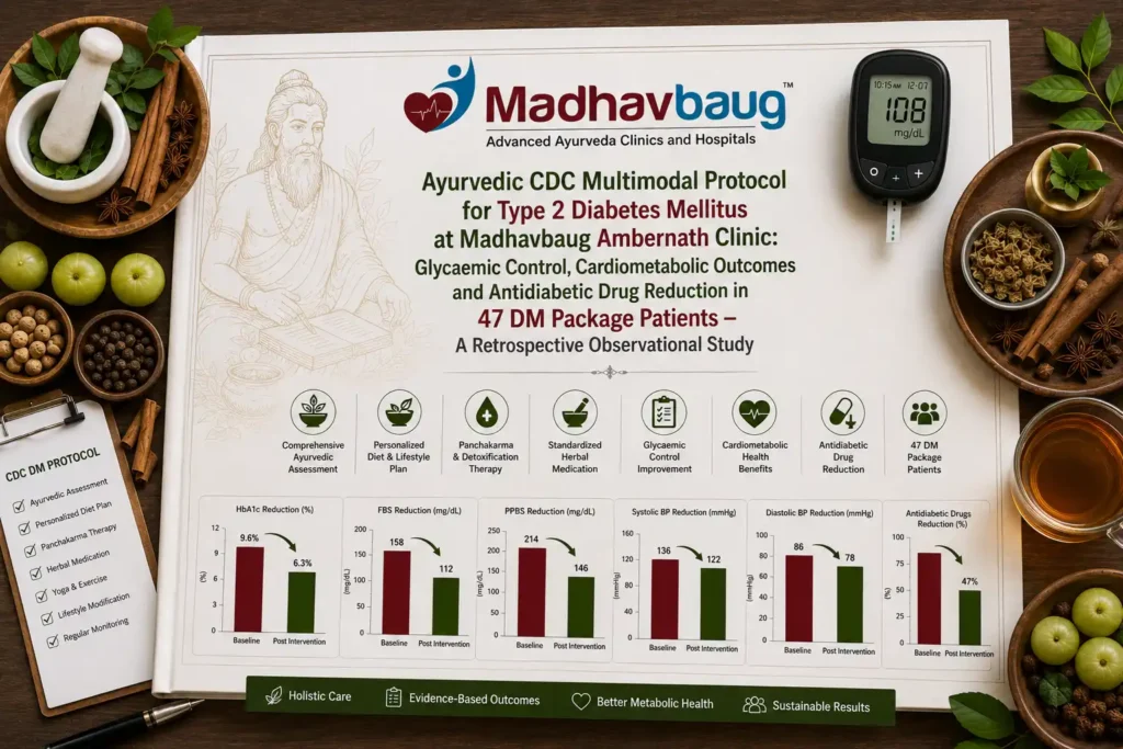 Ayurvedic 3
