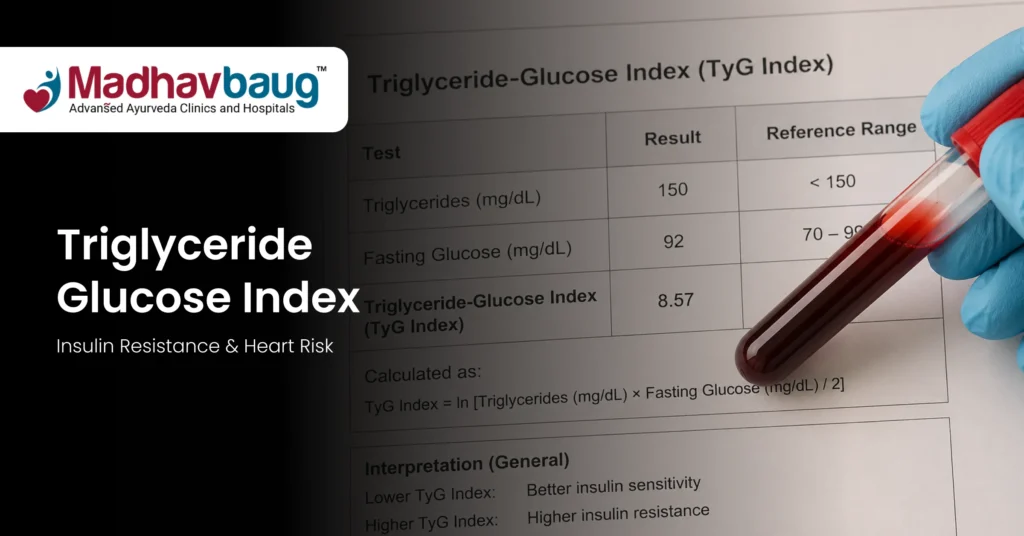 Triglyceride Glucose