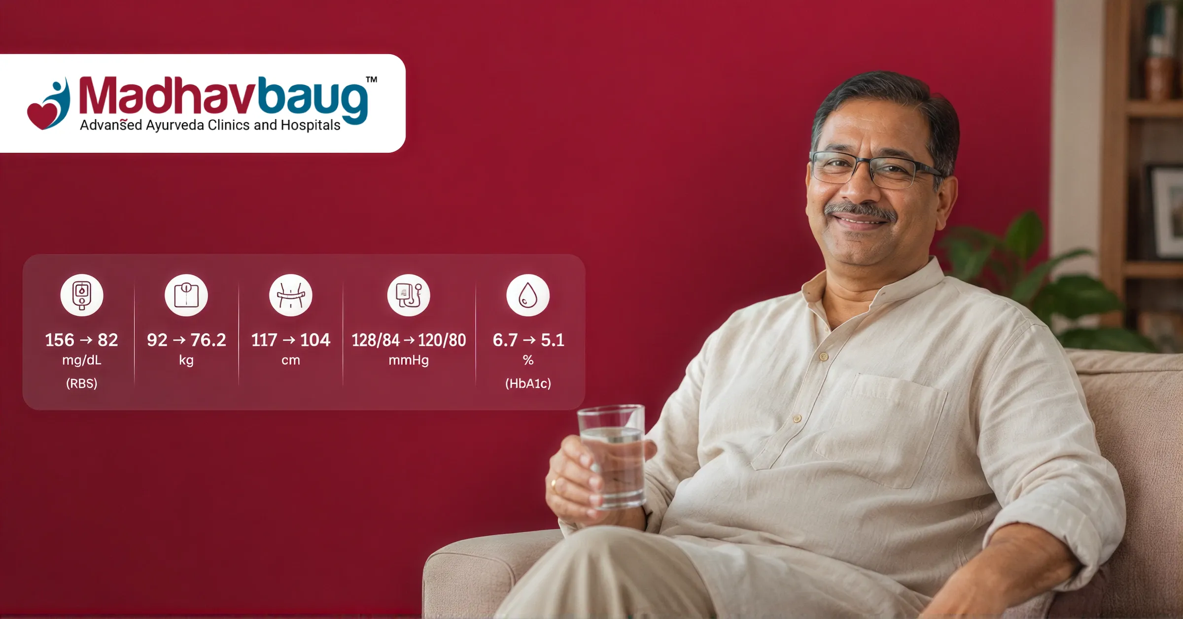 Case Study: Managing Type 2 Diabetes and Hypertension with Lifestyle Changes and Ayurvedic Care